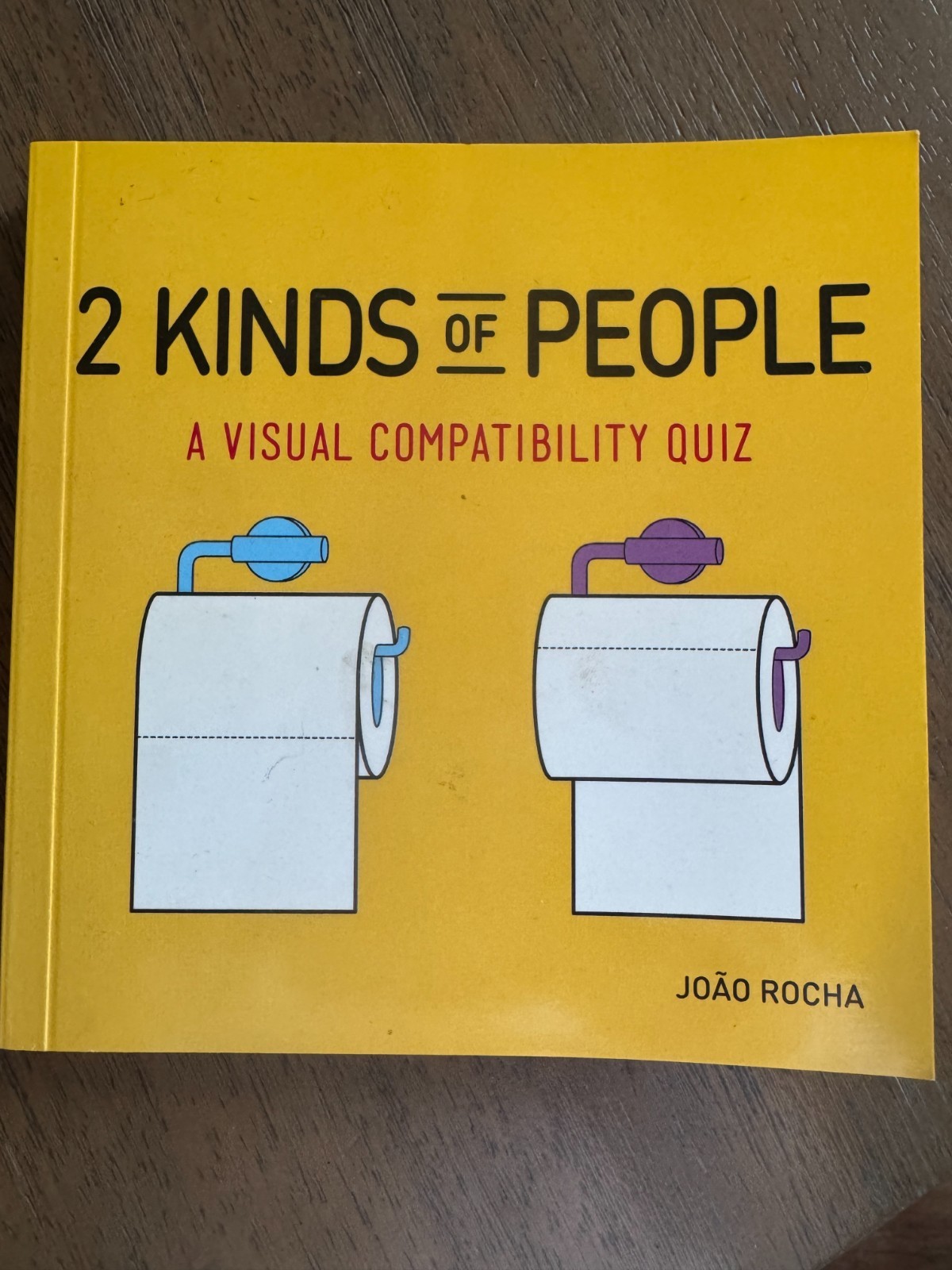 2 Kinds of People: A Visual Compatibility Quiz