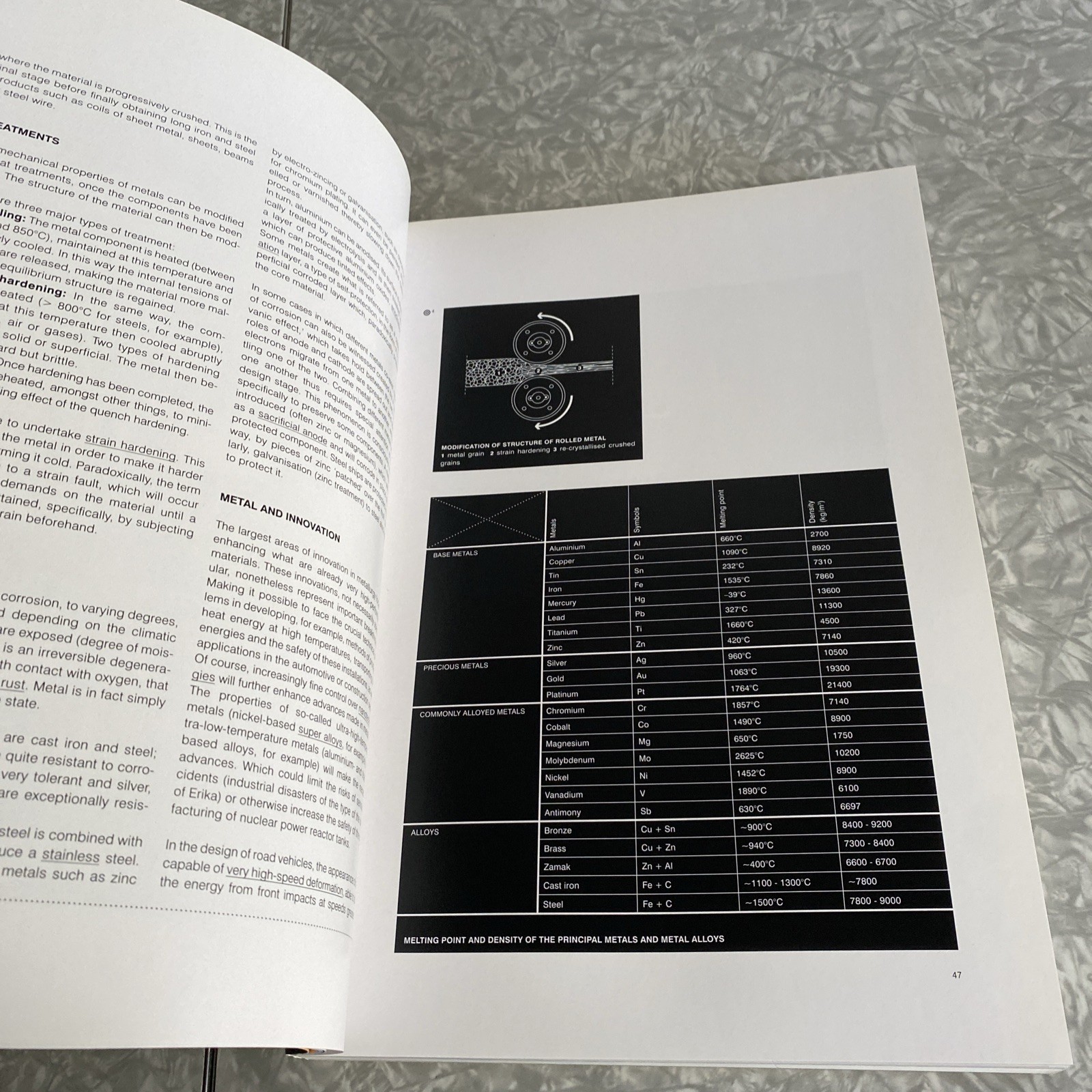 Materiology: Creative Industry’s Guide to Materials Birkhauser Frame Revised