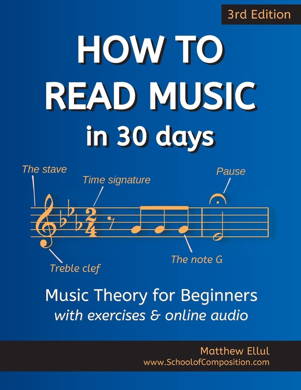 How to Read Music in 30 Days: Music Theory for Beginners — with exercises & …