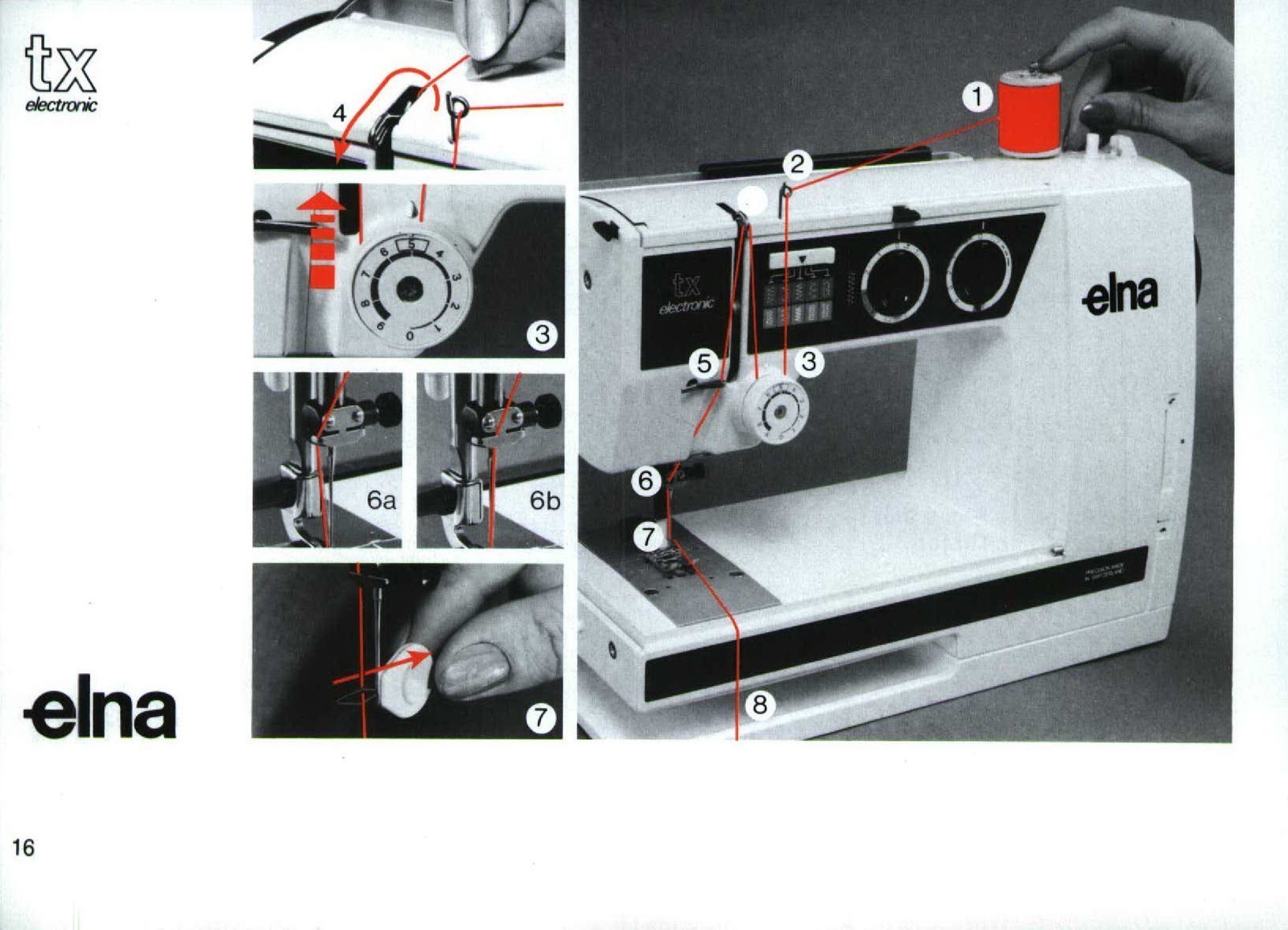 ELNA TX Electronic Sewing Machine Instruction Manual FIXED — TOUGH COVERING