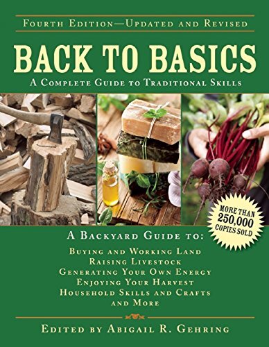 Back to Basics by Gehring