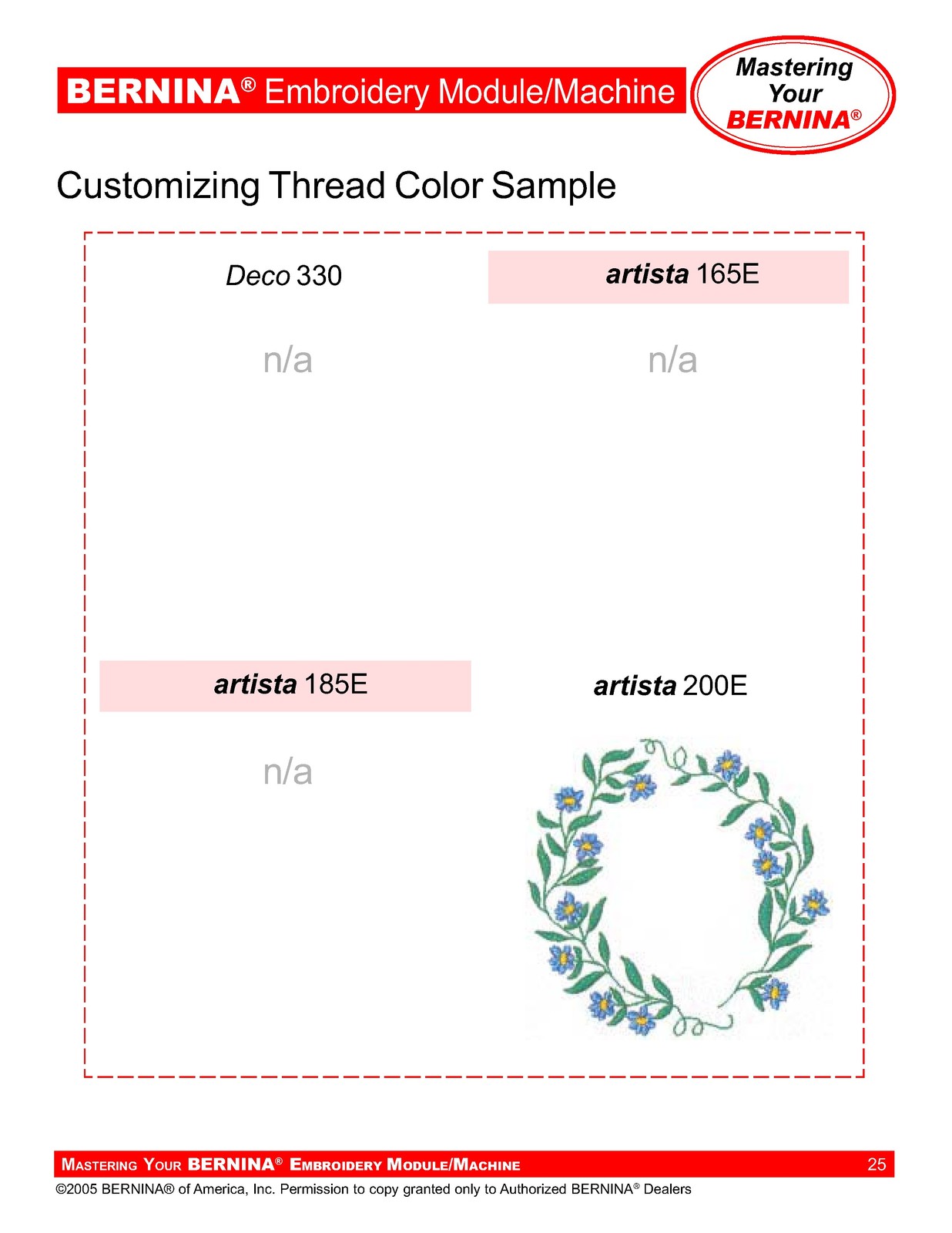 BERNINA Embroidery Mastery Workbook User Manual Operation Guide