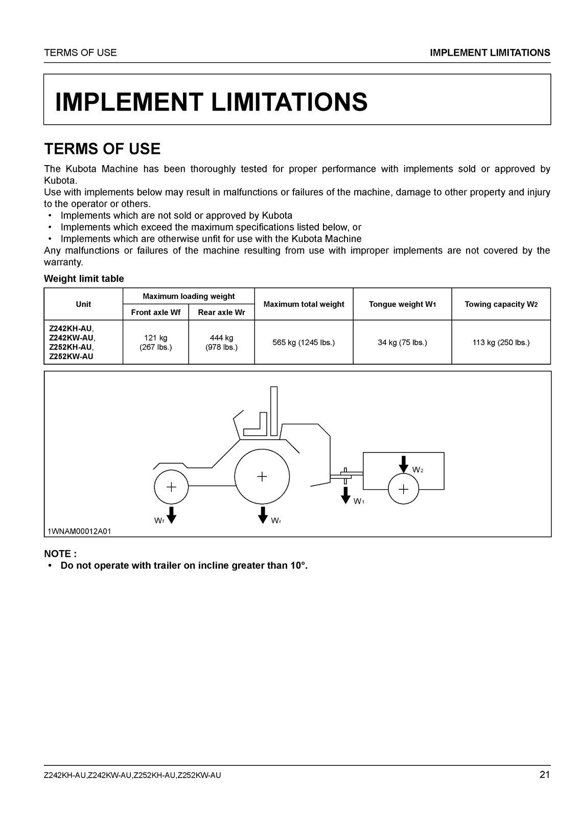 KUBOTA Z242KH-AU Z242KW-AU Z252KH-AU ZERO TURN MOWER OPERATORS MANUAL — FASTENED