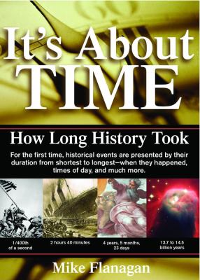 It’s About Time: How Long History Took by