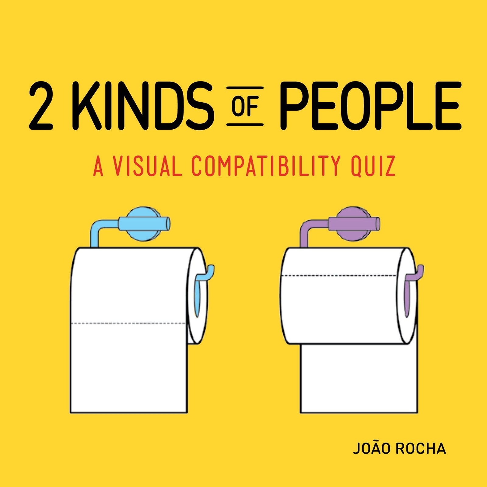 2 Kinds of People: A Visual Compatibility Quiz — Rocha, João — Good — See c…