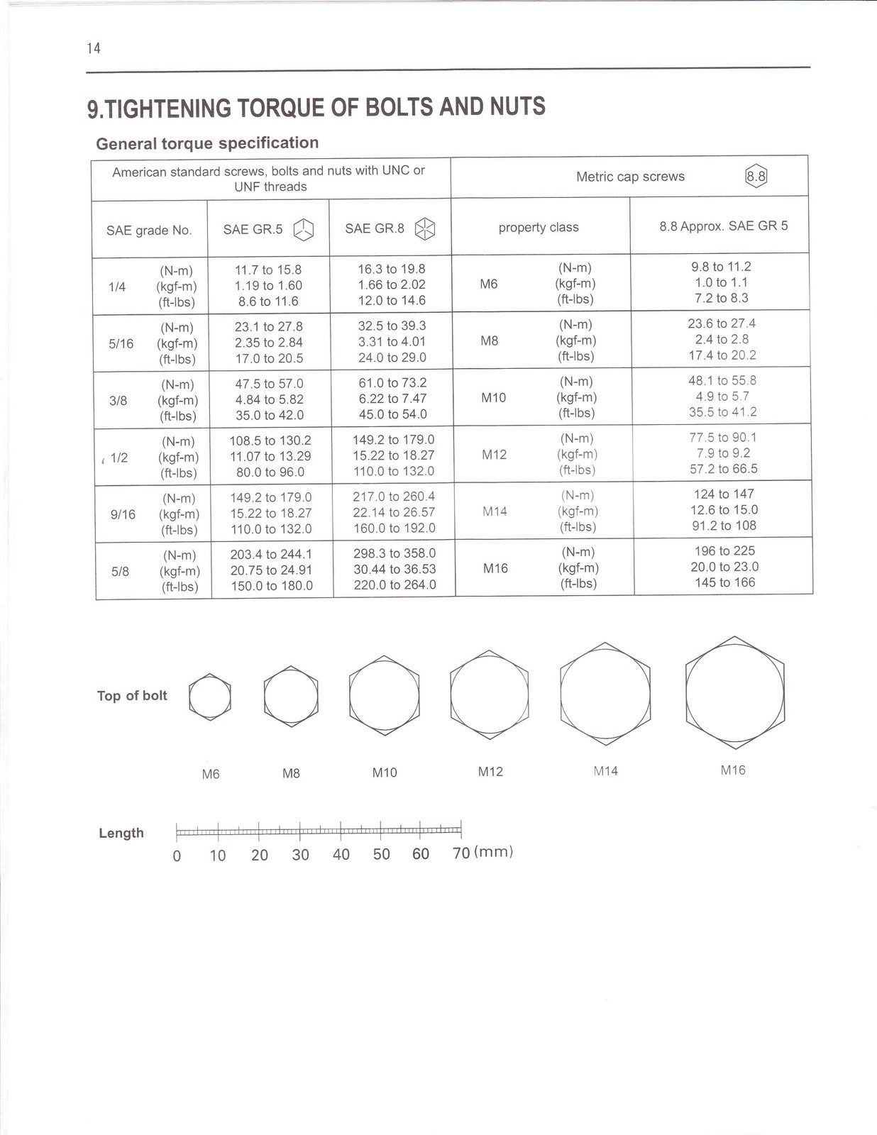 KUBOTA LA513 LA723 LA853 Front Loader Assembly Instructions Manual — COIL BOUND