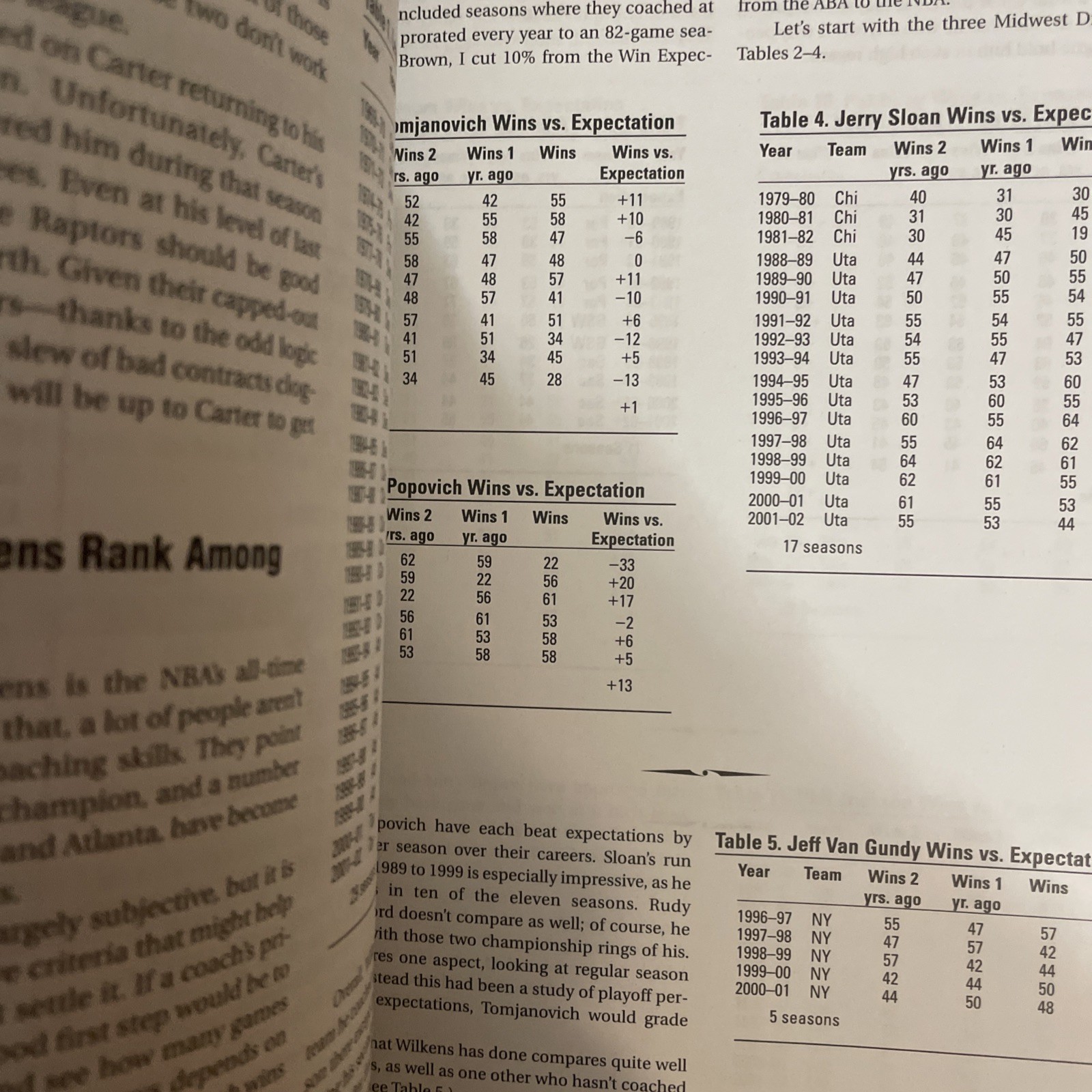 Pro Basketball Prospectus 2002 by John Hollinger paperback free shipping
