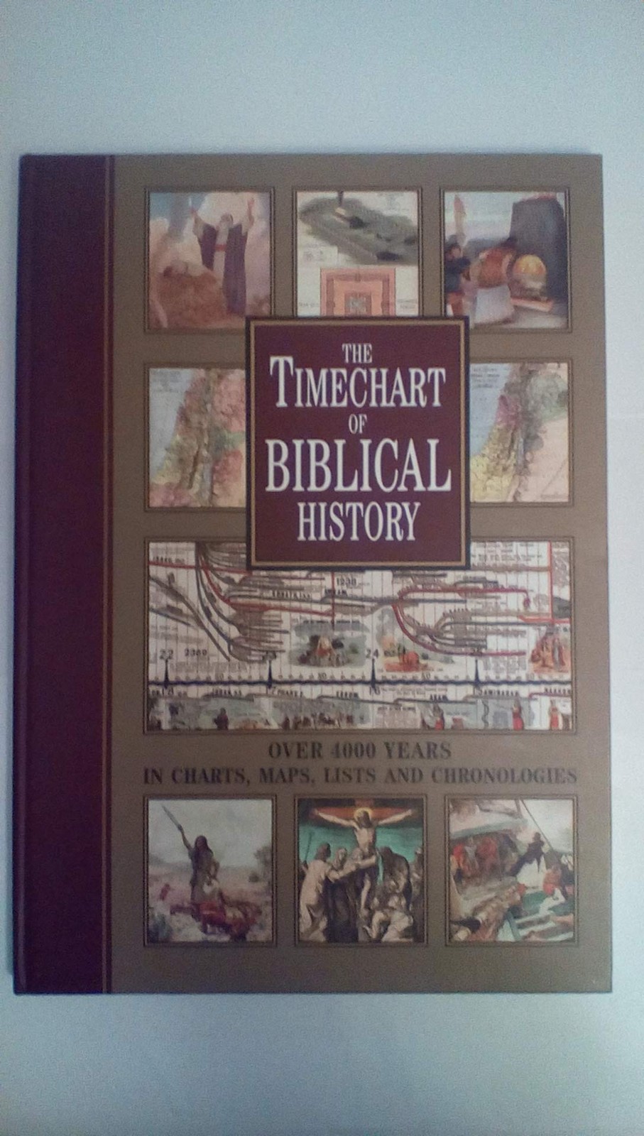 The Timechart of Biblical History Over 4000 Years in Charts