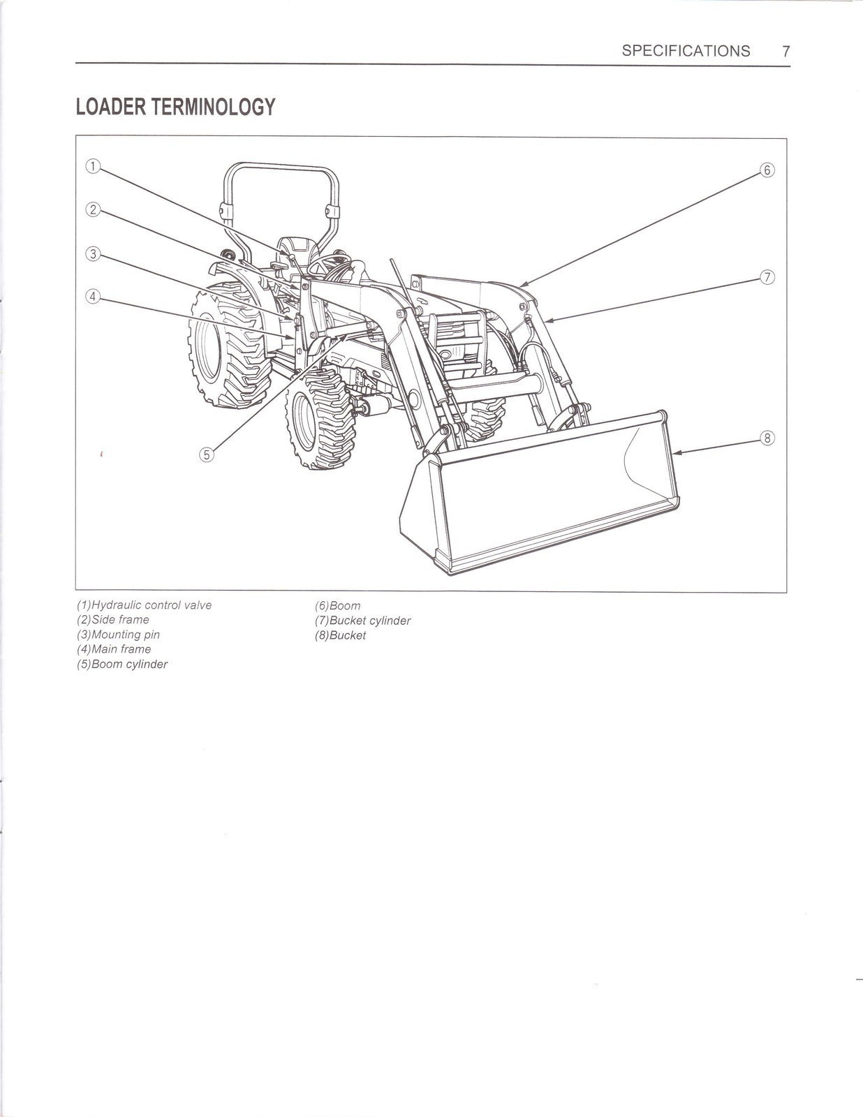 KUBTOA LA513 LA723 LA863 FRONT LOADER OPERATORS MANUAL , BOUND, TOUGH