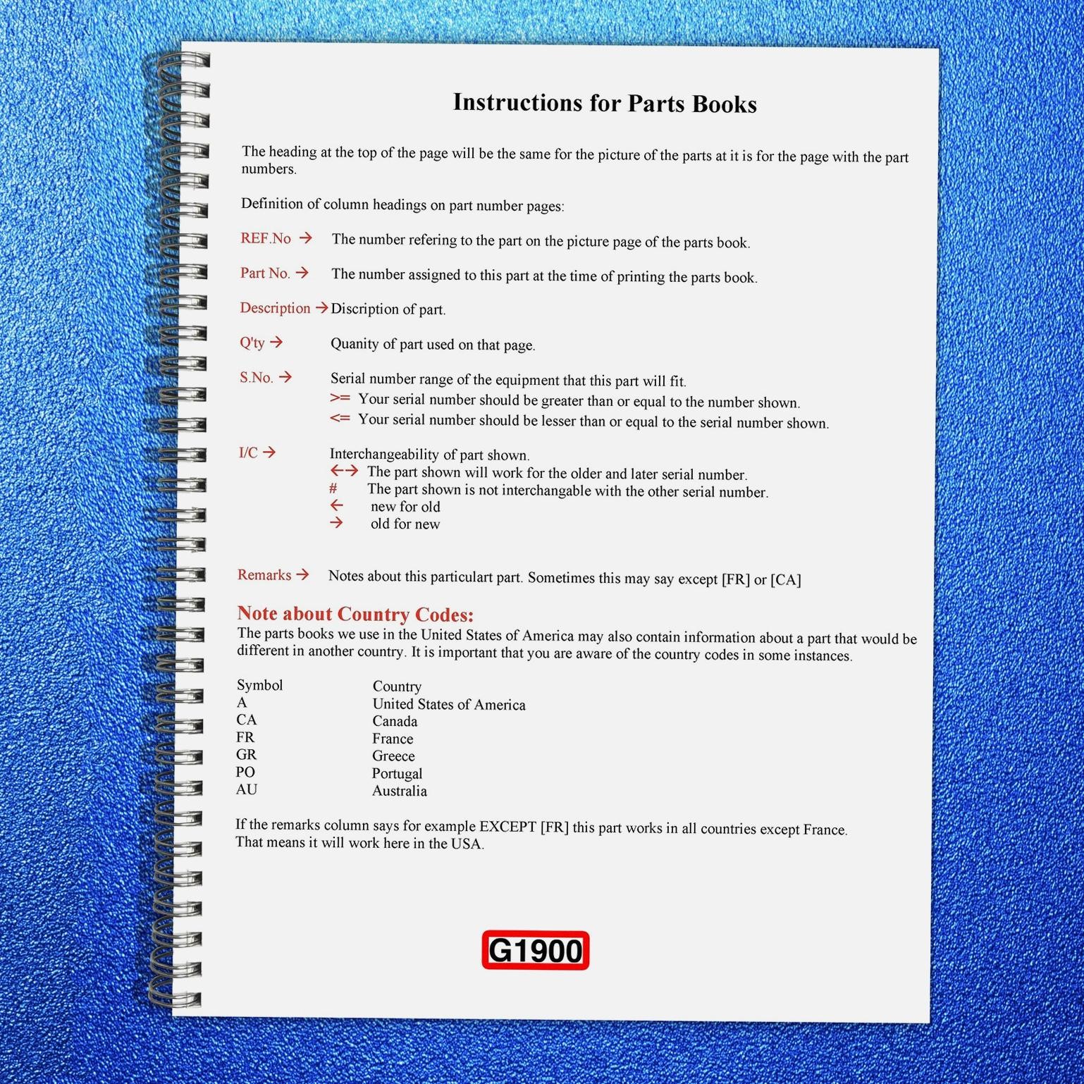 KUBOTA G1900 Parts Manual — RUGGED WIRE BOUND — TOUGH COVERS