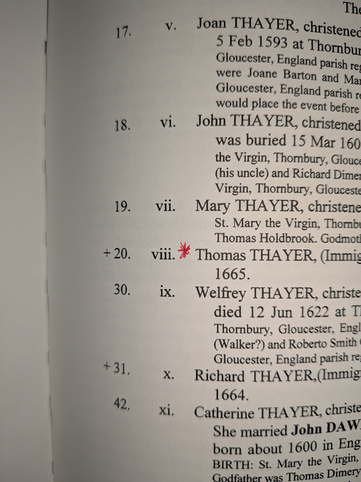 Thayer Tayer Theyer Families Gloucestershire : 1500-1660 | HC, Leather — SIGNED