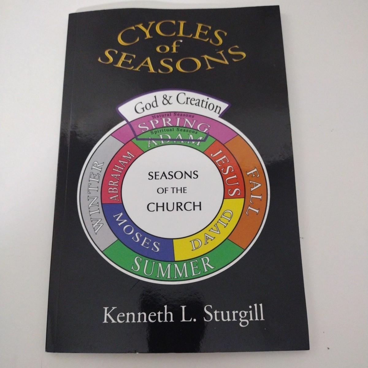 Cycles of Seasons- Of The Church, by Sturgill, Kenneth L. Signed By The Author