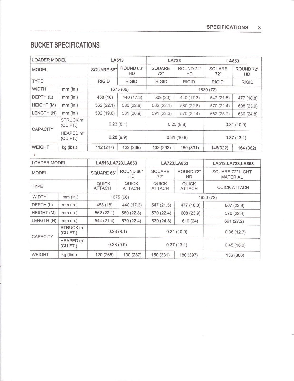 KUBTOA LA513 LA723 LA863 FRONT LOADER OPERATORS MANUAL , BOUND, TOUGH