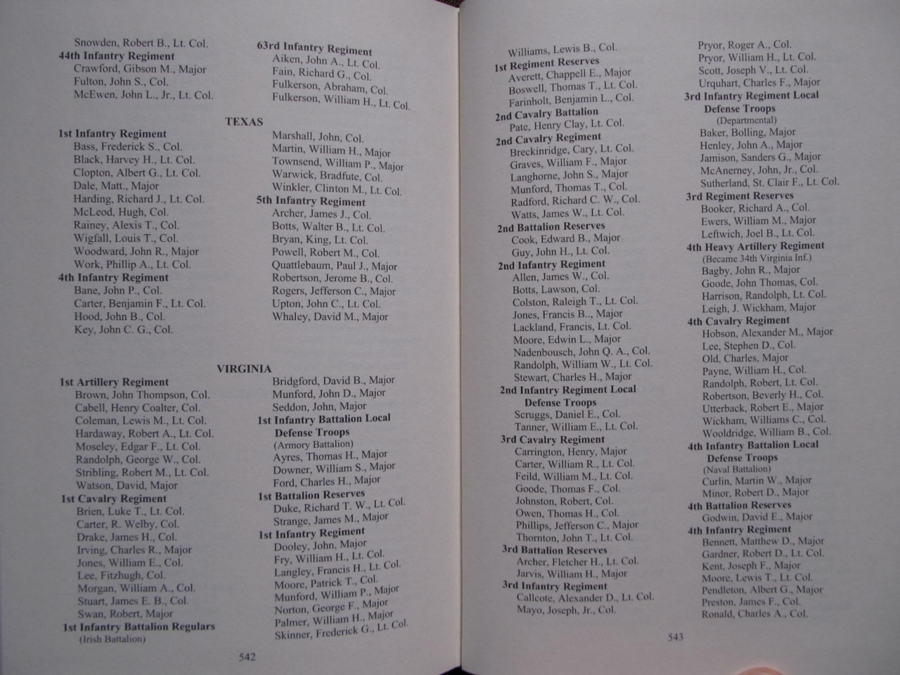 ROBERT E. LEE’S COLONELS — MOST COMPLETE VERSION — BRAND NEW — CIVIL WAR ROSTERS
