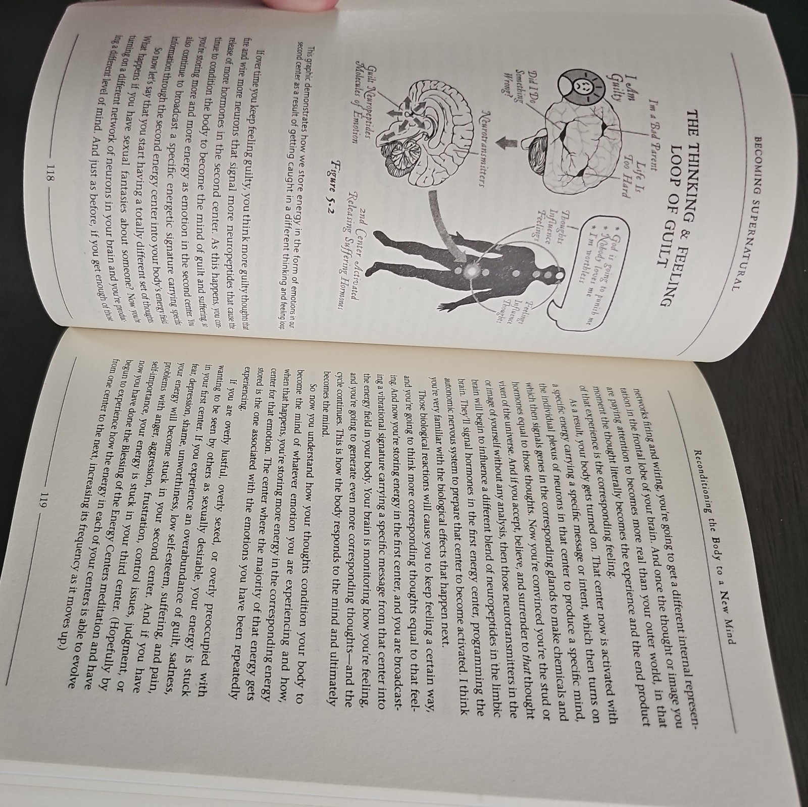 Becoming Supernatural: How Common People are Doing the Uncommon — GOOD